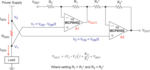 Figure 5. Two-op-amp instrumentation amplifier